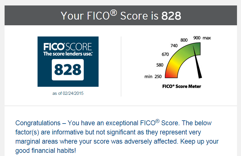 Check Major Changes To FICO 8 Credit Score